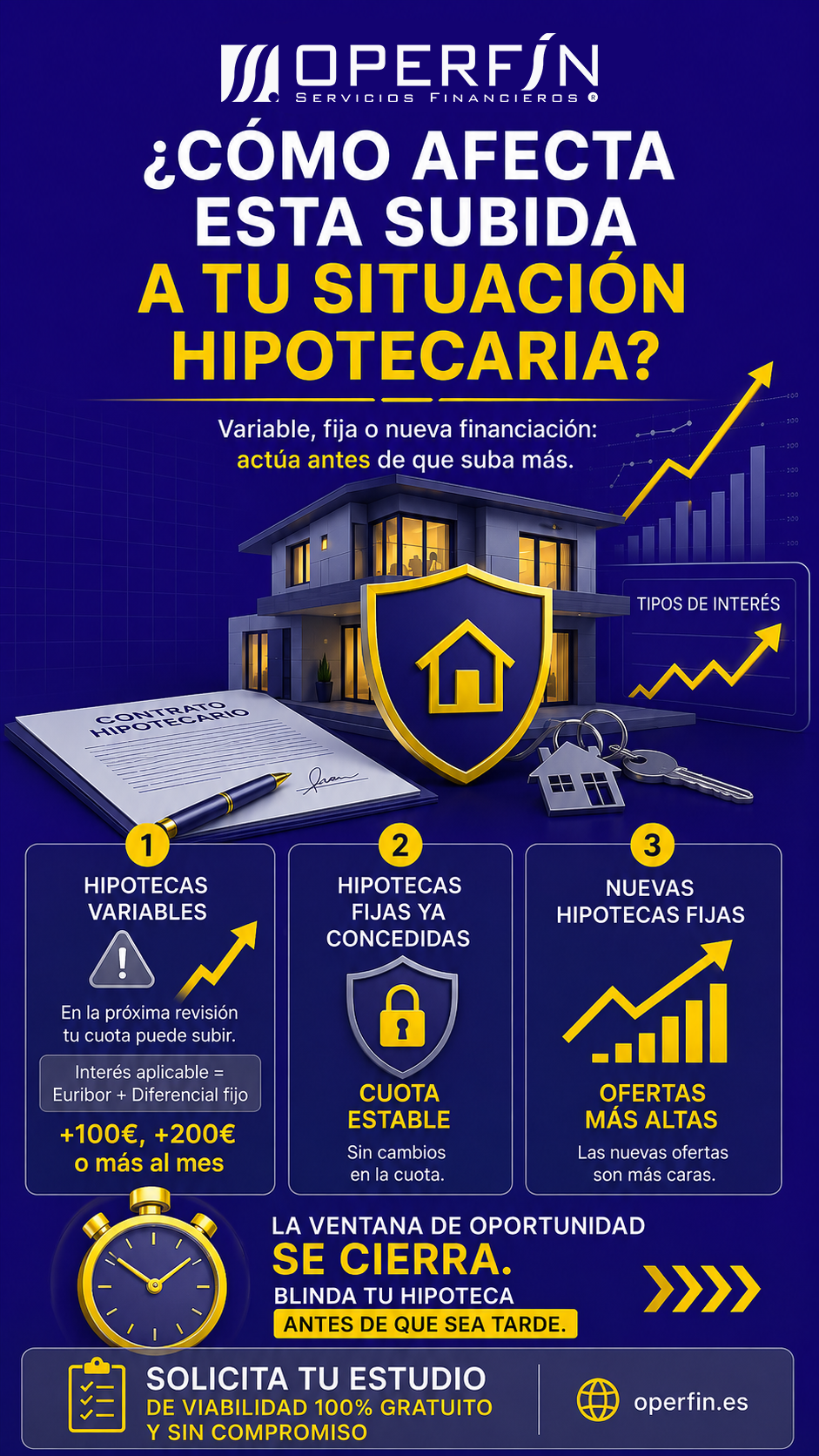 Terremoto financiero: El BCE sube los tipos al 2,25% ¿Cómo blindar tu hipoteca antes de que sea tarde? — imagen 2