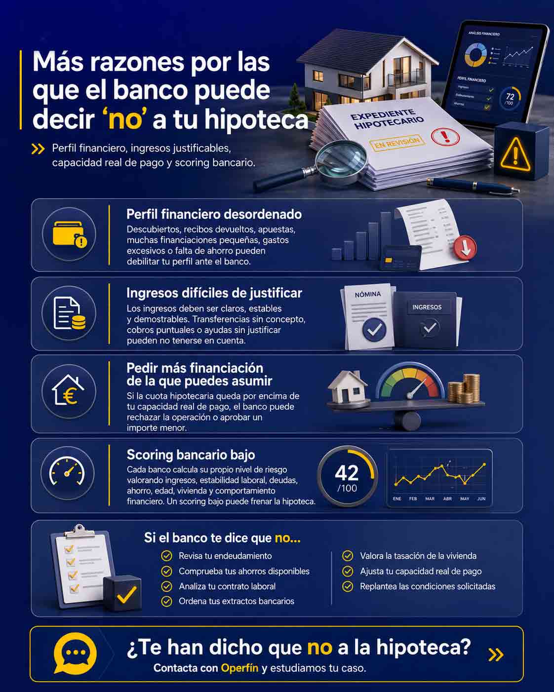 Principales razones por las que el banco puede decir “no” a tu hipoteca — imagen 2