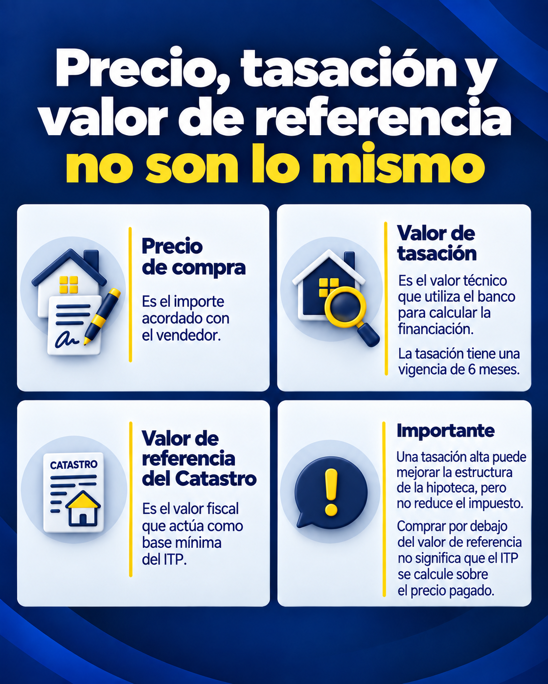Impuestos al comprar una vivienda de segunda mano en la Comunidad Valenciana en 2026 — imagen 2